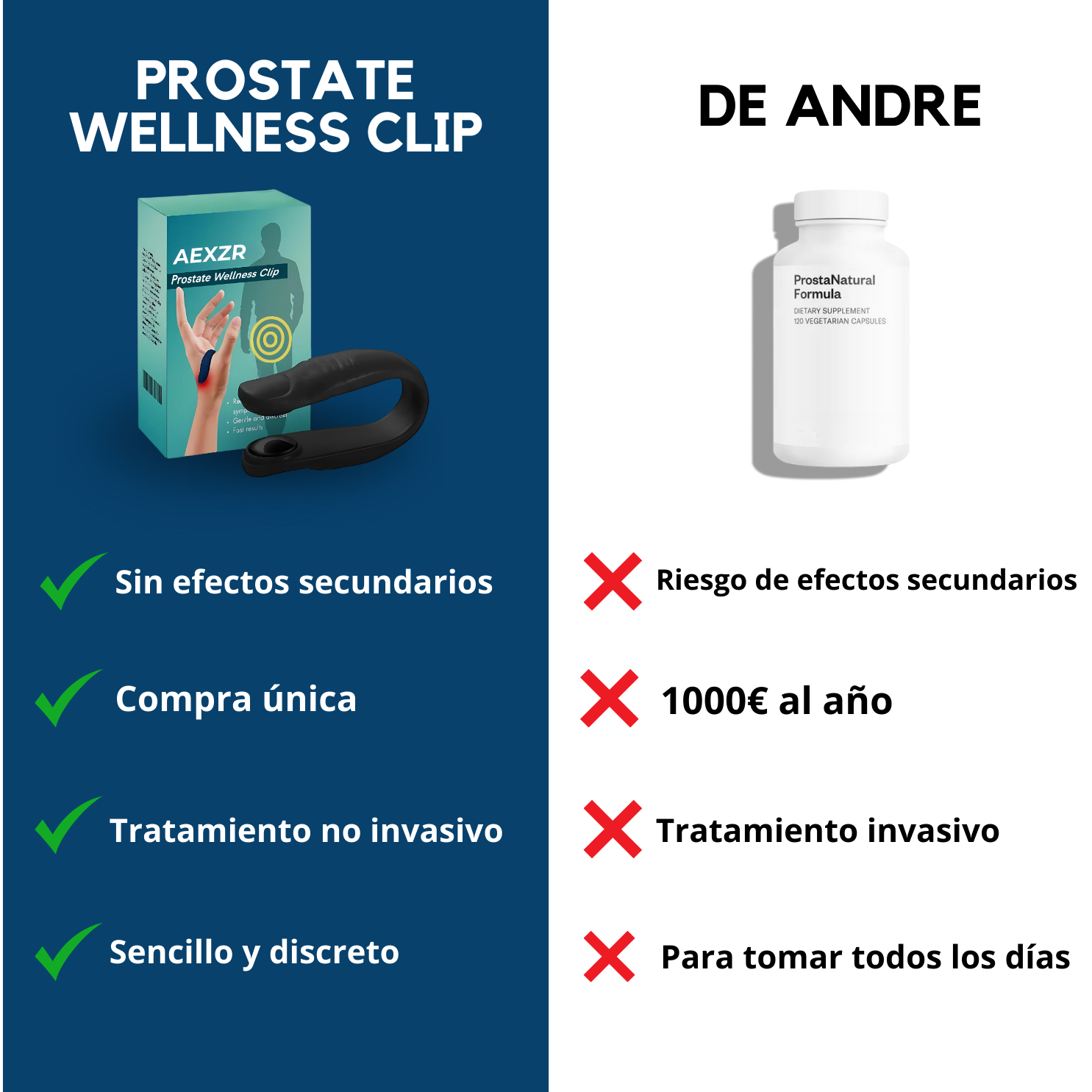 Prostate Wellness Clip.